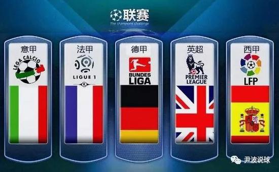 中国年轻选