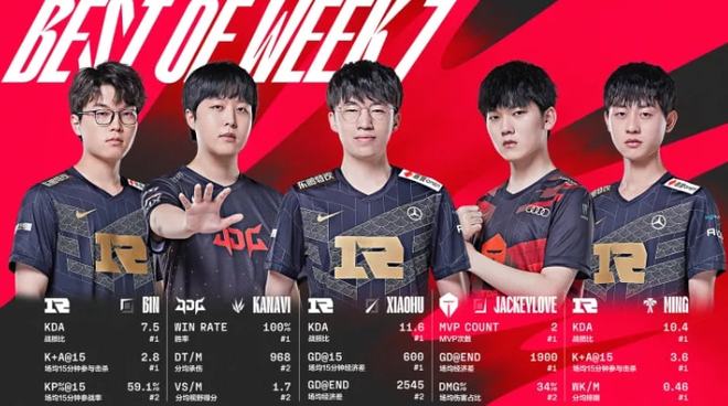 的复杂形势 的复杂形势