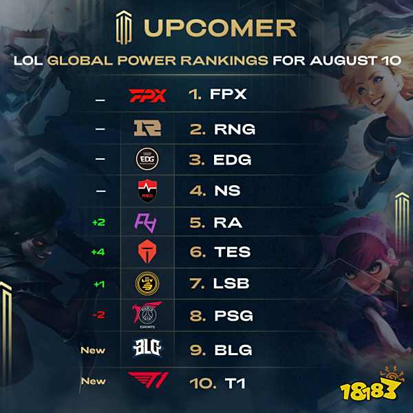 更有温度的 更有温度的