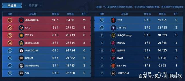 一套较为成 一套较为成