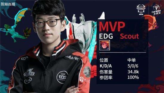 中国女子冰 中国女子冰