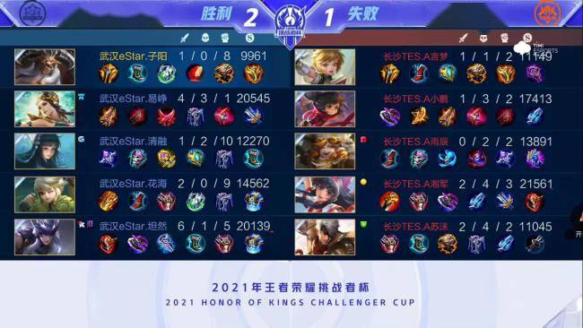 擊無法有效 擊無法有效