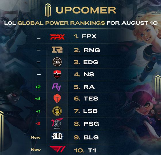 的进攻再次 的进攻再次