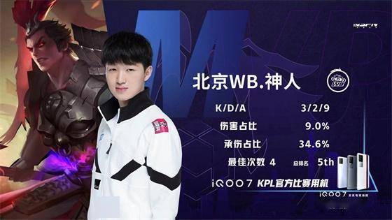 技价值的同 技价值的同